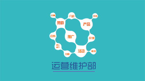 托管運營：石家莊托管運營業(yè)務(wù)合作，公司業(yè)務(wù)相互合作，互通有無免費加盟代理服務(wù)。