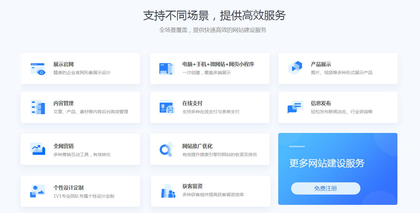 企業網站建設制作亂象懈怠，讓客戶連一個聯系地址都不會去相信。